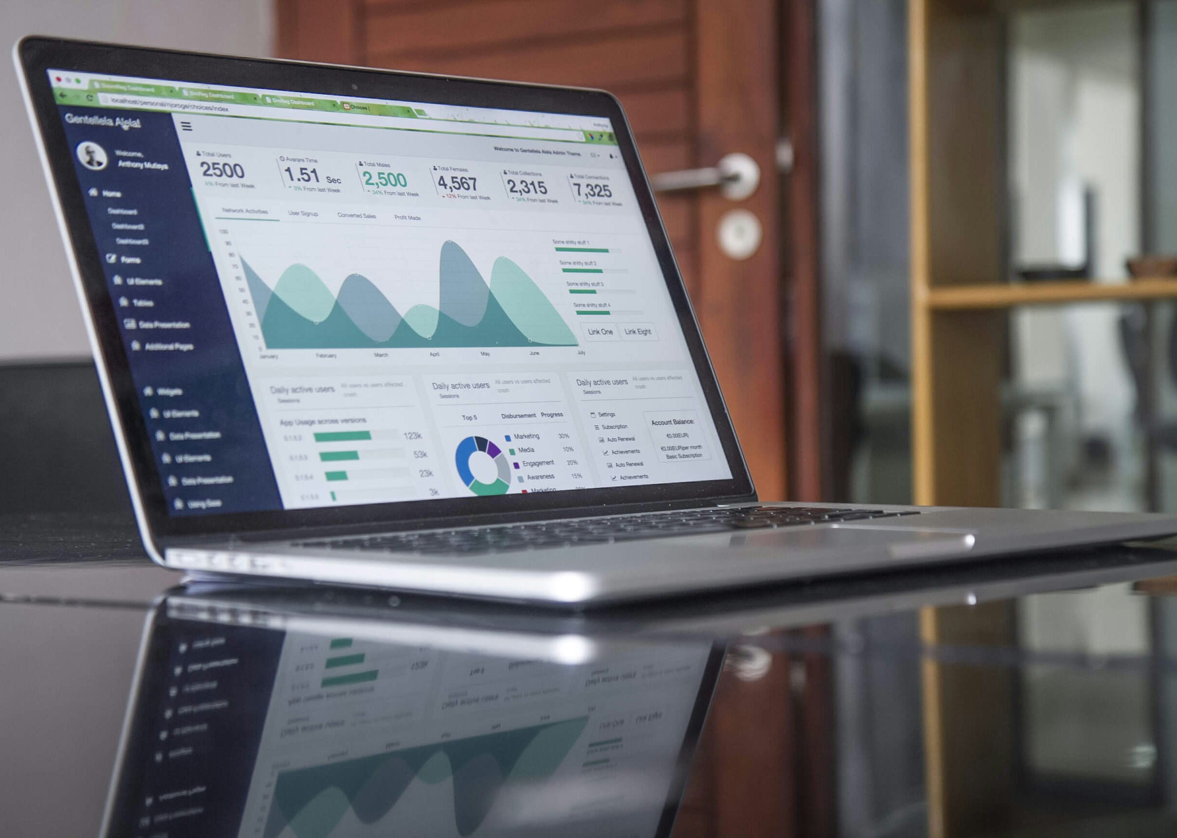 Online Business & Side Hustles